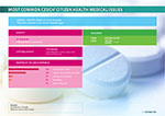 CZECH CITIZEN HEALTH MRDICAL ISSUES